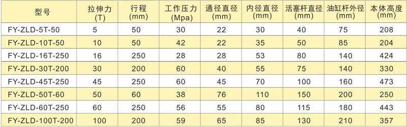 PLC����ȫ�Ԅ��A(y��)��(y��ng)�����܏����O(sh��)�似�g(sh��)����(sh��)