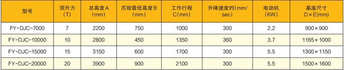 늄�(d��ng)Һ����܇�C(j��)���g(sh��)����(sh��)��