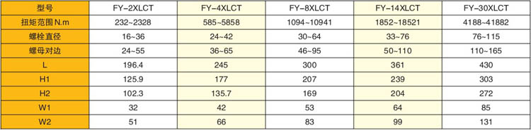 �����п�ʽҺ��Ť�ذ��օ���