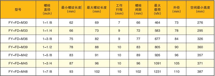 �L(f��ng)늌�����˨����������(sh��)��