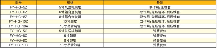 Һ���Q݁���߅���(sh��)��