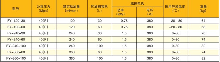 ���߉�늄�(d��ng)ע�͙C(j��)���g(sh��)����(sh��)