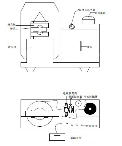 機(jī)器外形圖