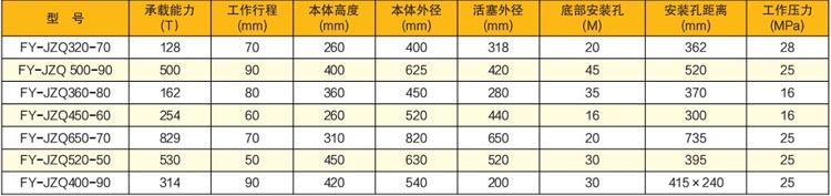 ݁���C(j��)��(zhu��n)��Һ���ׅ���(sh��)��