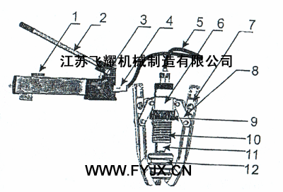 ���wʽҺ����݆���Y(ji��)��(g��u)�D